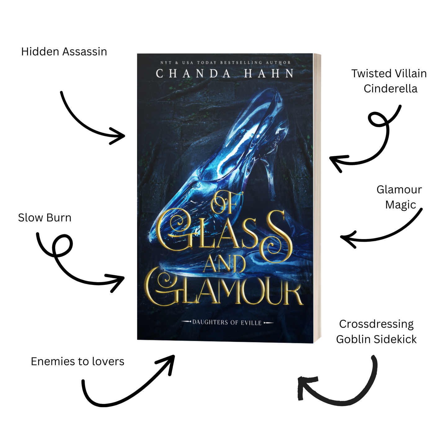 Daughters of Eville Bundle