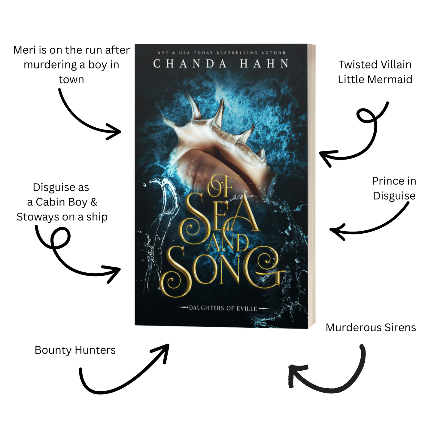 Daughters of Eville Bundle