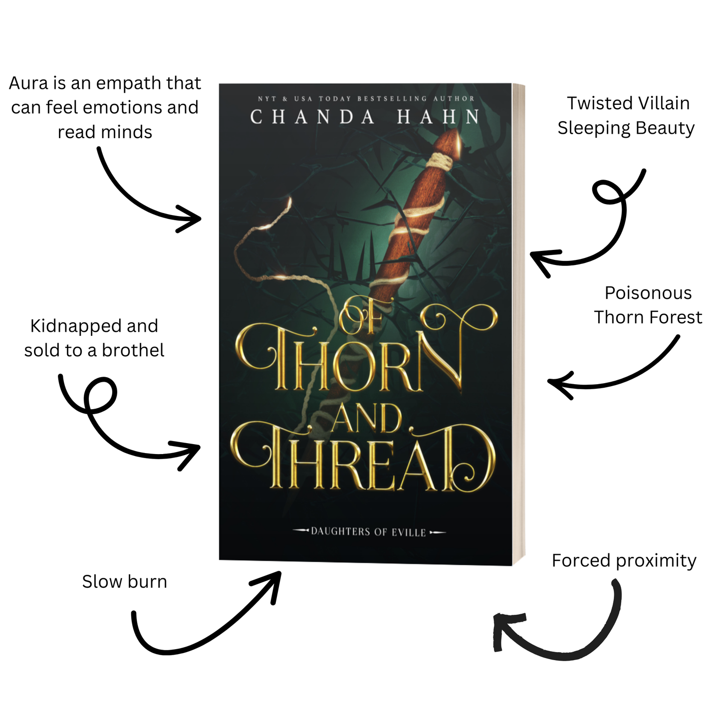 Daughters of Eville Bundle