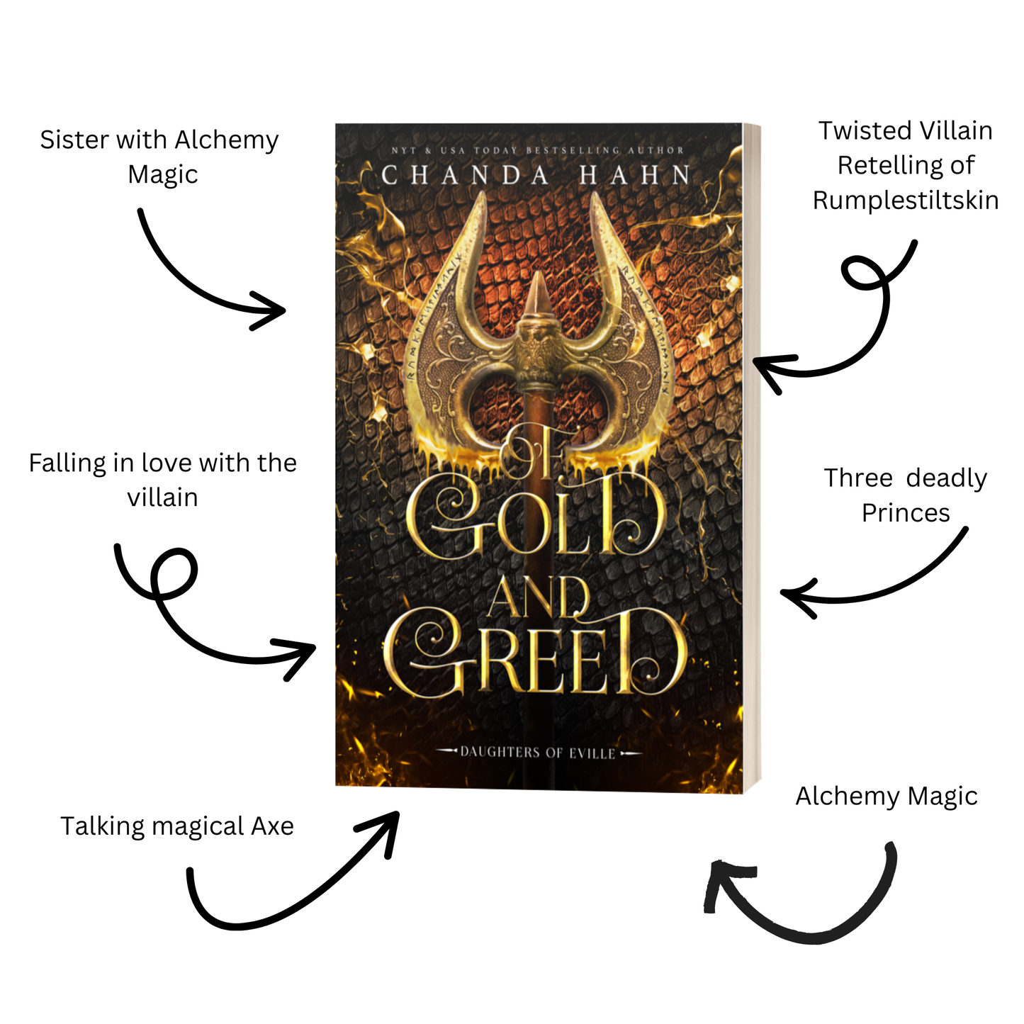 Daughters of Eville Bundle