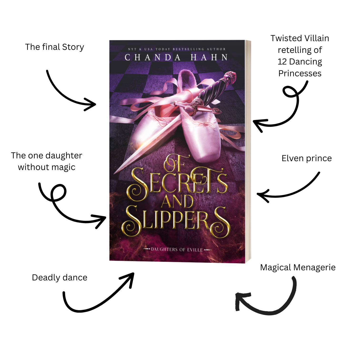 Daughters of Eville Bundle